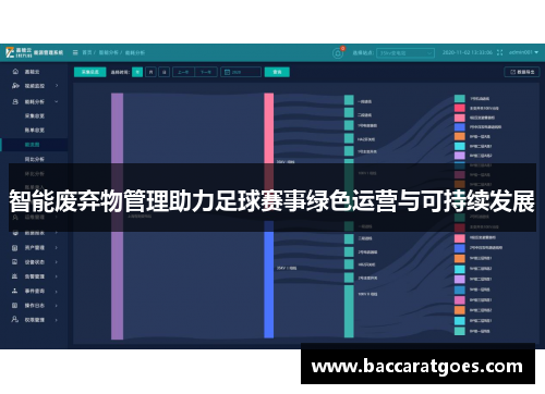 智能废弃物管理助力足球赛事绿色运营与可持续发展